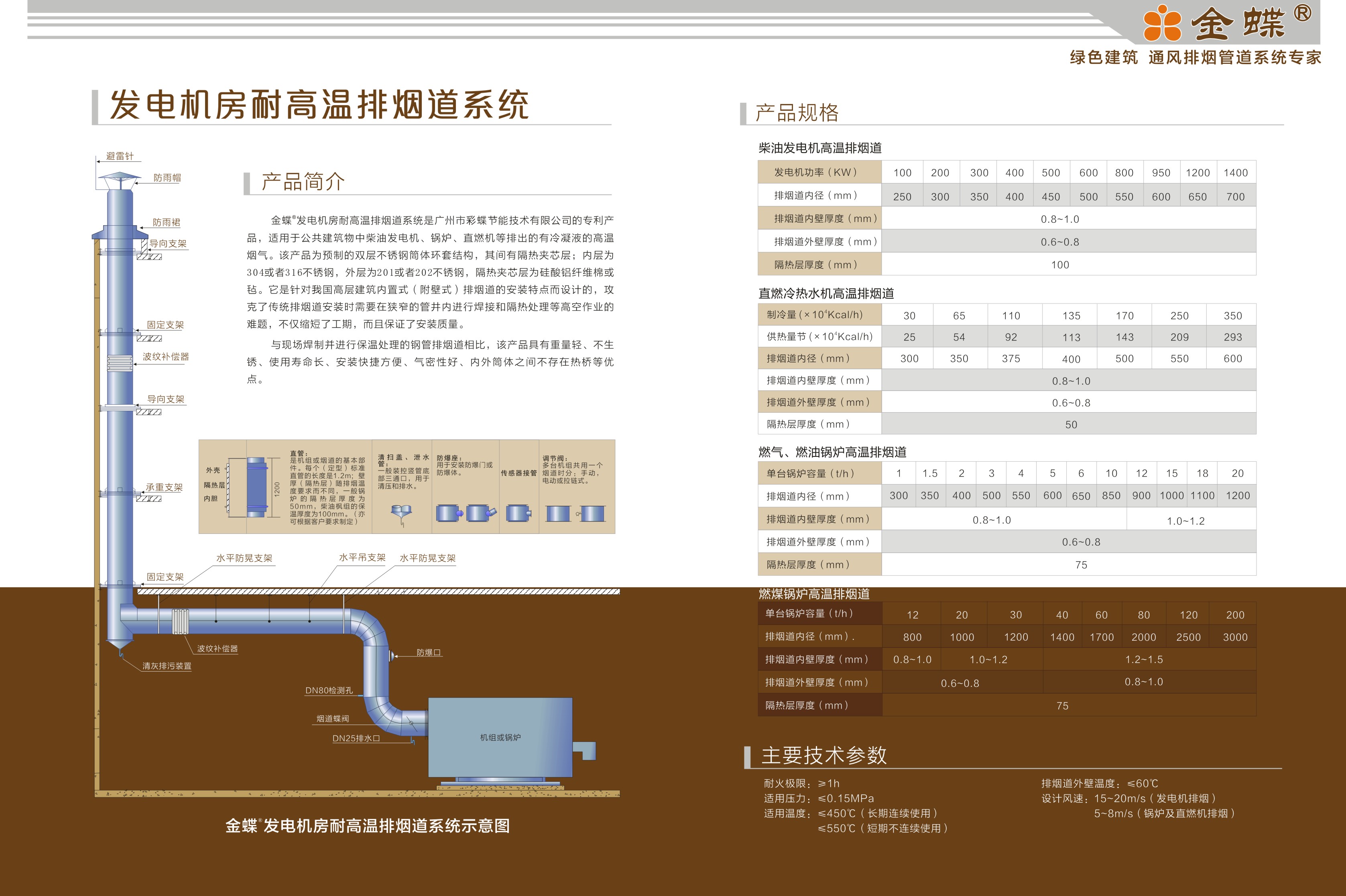 發(fā)電機(jī)房耐高溫排煙系統(tǒng)